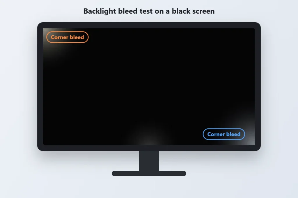 Monitor showing backlight bleed in the corners during a black screen test