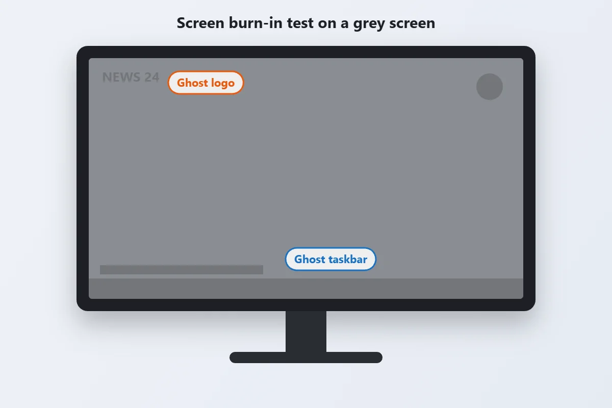 Grey test screen showing a faint ghost logo and taskbar from screen burn in test